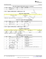 Предварительный просмотр 506 страницы Texas Instruments AFE79 Series Programming & User Manual