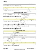 Предварительный просмотр 507 страницы Texas Instruments AFE79 Series Programming & User Manual