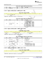 Предварительный просмотр 508 страницы Texas Instruments AFE79 Series Programming & User Manual