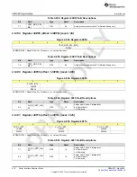 Предварительный просмотр 510 страницы Texas Instruments AFE79 Series Programming & User Manual