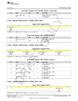 Предварительный просмотр 511 страницы Texas Instruments AFE79 Series Programming & User Manual