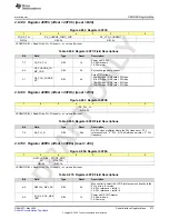 Предварительный просмотр 513 страницы Texas Instruments AFE79 Series Programming & User Manual