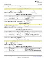 Предварительный просмотр 514 страницы Texas Instruments AFE79 Series Programming & User Manual