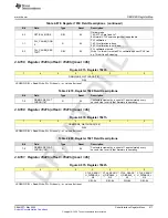 Предварительный просмотр 517 страницы Texas Instruments AFE79 Series Programming & User Manual