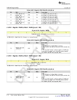 Предварительный просмотр 518 страницы Texas Instruments AFE79 Series Programming & User Manual