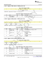 Предварительный просмотр 520 страницы Texas Instruments AFE79 Series Programming & User Manual