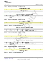 Предварительный просмотр 521 страницы Texas Instruments AFE79 Series Programming & User Manual