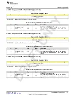 Предварительный просмотр 523 страницы Texas Instruments AFE79 Series Programming & User Manual