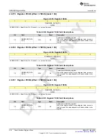 Предварительный просмотр 524 страницы Texas Instruments AFE79 Series Programming & User Manual