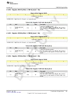 Предварительный просмотр 525 страницы Texas Instruments AFE79 Series Programming & User Manual