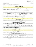 Предварительный просмотр 528 страницы Texas Instruments AFE79 Series Programming & User Manual