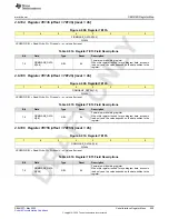 Предварительный просмотр 529 страницы Texas Instruments AFE79 Series Programming & User Manual