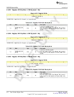 Предварительный просмотр 530 страницы Texas Instruments AFE79 Series Programming & User Manual