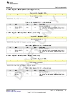 Предварительный просмотр 531 страницы Texas Instruments AFE79 Series Programming & User Manual