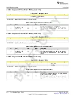 Предварительный просмотр 532 страницы Texas Instruments AFE79 Series Programming & User Manual