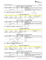 Предварительный просмотр 536 страницы Texas Instruments AFE79 Series Programming & User Manual