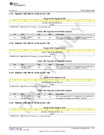 Предварительный просмотр 541 страницы Texas Instruments AFE79 Series Programming & User Manual