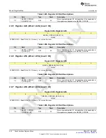 Предварительный просмотр 542 страницы Texas Instruments AFE79 Series Programming & User Manual