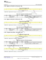 Предварительный просмотр 543 страницы Texas Instruments AFE79 Series Programming & User Manual