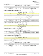 Предварительный просмотр 544 страницы Texas Instruments AFE79 Series Programming & User Manual