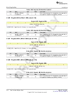 Предварительный просмотр 548 страницы Texas Instruments AFE79 Series Programming & User Manual