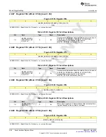 Предварительный просмотр 566 страницы Texas Instruments AFE79 Series Programming & User Manual