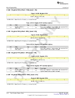 Предварительный просмотр 568 страницы Texas Instruments AFE79 Series Programming & User Manual