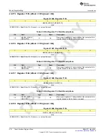 Предварительный просмотр 574 страницы Texas Instruments AFE79 Series Programming & User Manual