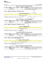 Предварительный просмотр 579 страницы Texas Instruments AFE79 Series Programming & User Manual