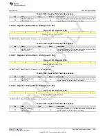 Предварительный просмотр 581 страницы Texas Instruments AFE79 Series Programming & User Manual