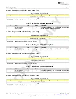 Предварительный просмотр 582 страницы Texas Instruments AFE79 Series Programming & User Manual