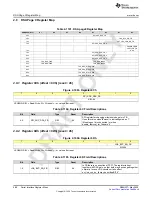 Предварительный просмотр 588 страницы Texas Instruments AFE79 Series Programming & User Manual