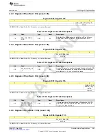 Предварительный просмотр 589 страницы Texas Instruments AFE79 Series Programming & User Manual