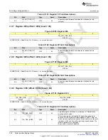 Предварительный просмотр 590 страницы Texas Instruments AFE79 Series Programming & User Manual