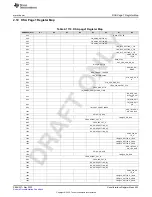 Предварительный просмотр 593 страницы Texas Instruments AFE79 Series Programming & User Manual