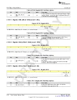 Предварительный просмотр 598 страницы Texas Instruments AFE79 Series Programming & User Manual