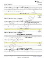 Предварительный просмотр 600 страницы Texas Instruments AFE79 Series Programming & User Manual