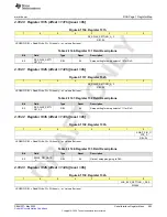 Предварительный просмотр 603 страницы Texas Instruments AFE79 Series Programming & User Manual