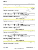 Предварительный просмотр 607 страницы Texas Instruments AFE79 Series Programming & User Manual