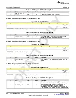 Предварительный просмотр 608 страницы Texas Instruments AFE79 Series Programming & User Manual