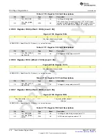 Предварительный просмотр 610 страницы Texas Instruments AFE79 Series Programming & User Manual