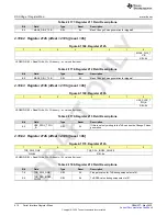 Предварительный просмотр 612 страницы Texas Instruments AFE79 Series Programming & User Manual