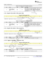 Предварительный просмотр 618 страницы Texas Instruments AFE79 Series Programming & User Manual