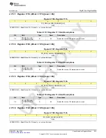 Предварительный просмотр 619 страницы Texas Instruments AFE79 Series Programming & User Manual