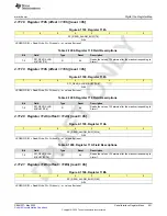 Предварительный просмотр 621 страницы Texas Instruments AFE79 Series Programming & User Manual