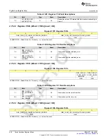 Предварительный просмотр 622 страницы Texas Instruments AFE79 Series Programming & User Manual