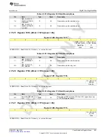 Предварительный просмотр 623 страницы Texas Instruments AFE79 Series Programming & User Manual