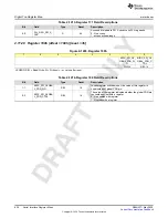 Предварительный просмотр 624 страницы Texas Instruments AFE79 Series Programming & User Manual