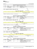 Предварительный просмотр 633 страницы Texas Instruments AFE79 Series Programming & User Manual