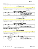 Предварительный просмотр 634 страницы Texas Instruments AFE79 Series Programming & User Manual